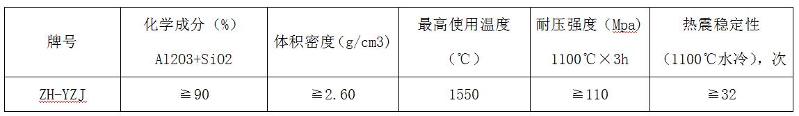 高強(qiáng)度耐磨預(yù)制件參數(shù)